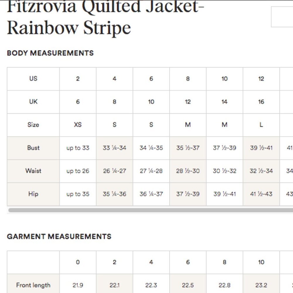 NWT Boden Quilted Jacket Preppy Collarless Jacket Quilted Coat Contrast Piping - Picture 15 of 15